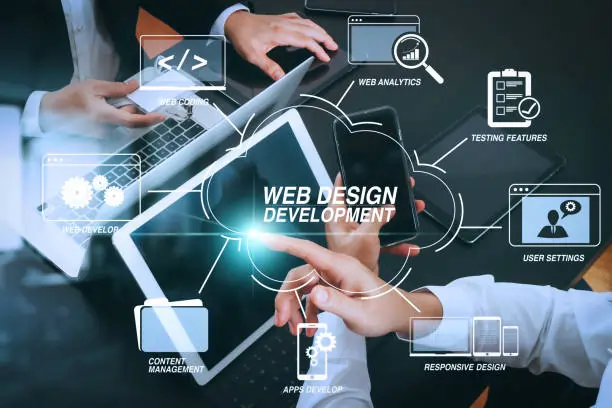 Website Designing Course in Rishikesh